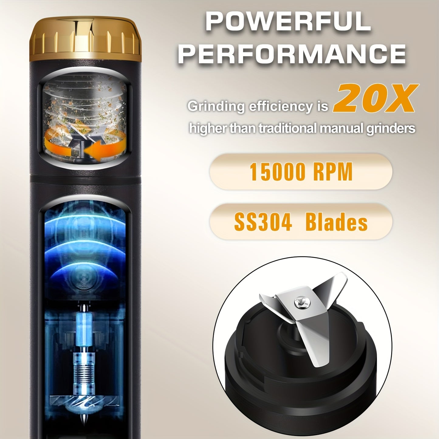 USB Rechargeable Electric Tobacco Herb Grinder 1pc with Quick Grinding, Cone Loader, Portable Storage Bag Included - Smoking Accessories