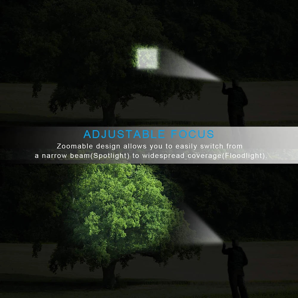 High Power Led Flashlights Camping Torch 5 Lighting Modes Aluminum Alloy Zoomable Light Waterproof Material Use 3 AAA Batteries